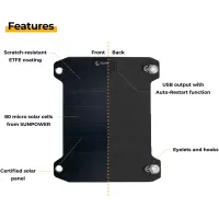 Sunnybag Explorer+ : Sac Solaire Éco-responsable, Léger & Recharge USB - Idéal Randonnée!